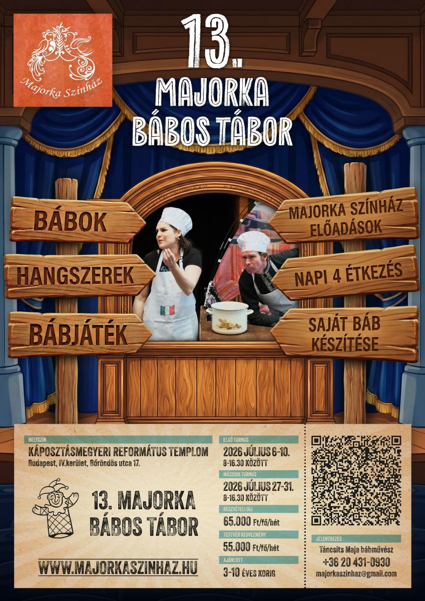 Bábos Tábor_Majorka Színház
